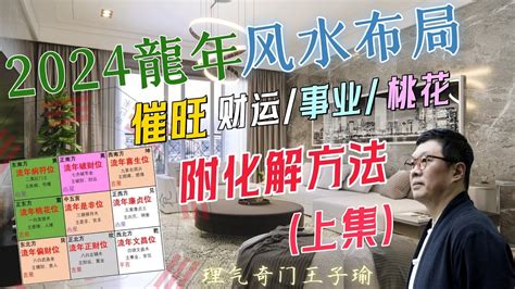 風水屋|【2024室內風水佈局】家居風水擺設佈局 & 風水禁忌！ 